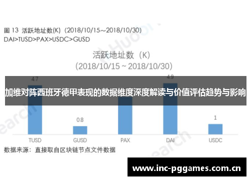 加维对阵西班牙德甲表现的数据维度深度解读与价值评估趋势与影响